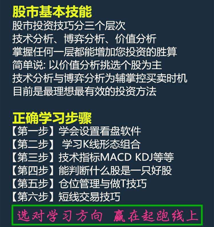 股票的风险评估方法与技巧