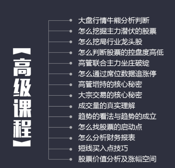 短线洗盘与游资短线出货