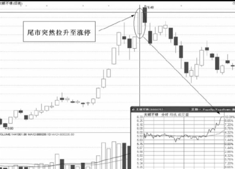 连续涨停的股票怎么把握机会