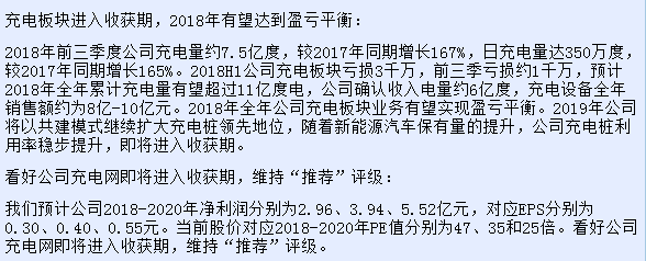 如何分析判断股票上涨时的目标价位？