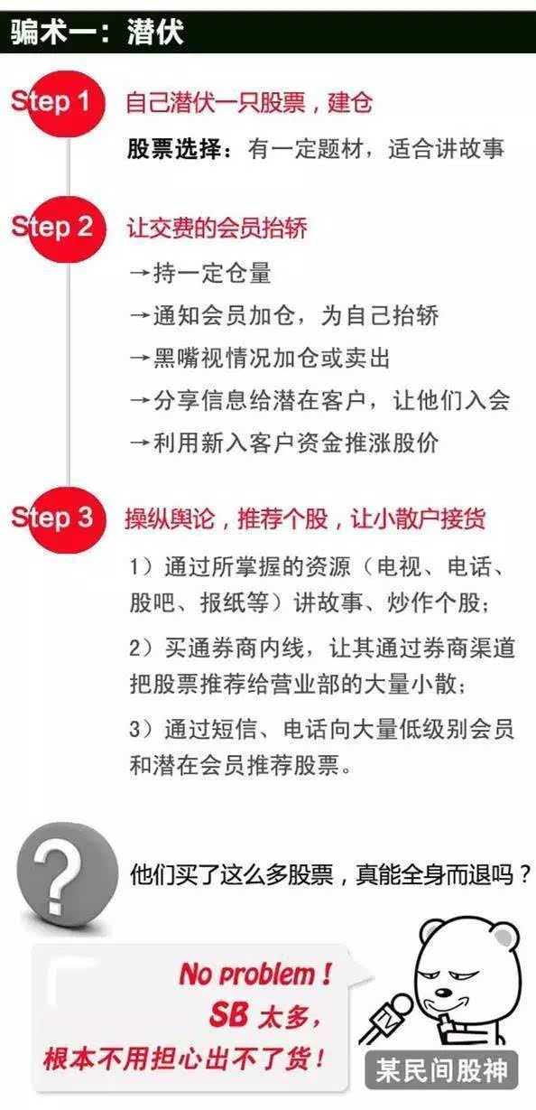 揭秘股票市场那些骗子的手段,为什么他们推的股很容易涨停？