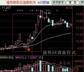 抓涨停板的简易方法