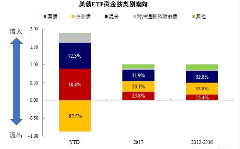 美国股票波动的原因有哪些1.png