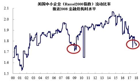 美国股票波动的原因有哪些2.png