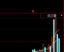 超级大牛股的特征图解1.png