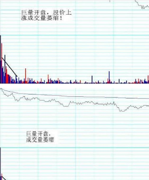 分时图超级短线战法6.png