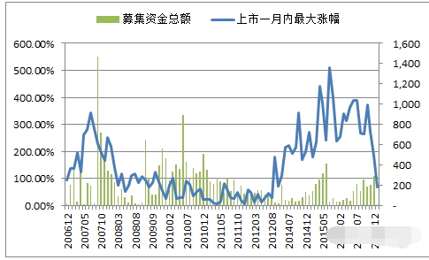 2018熊市大逃亡2.png