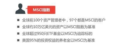 什么是msci国际通指数2.png