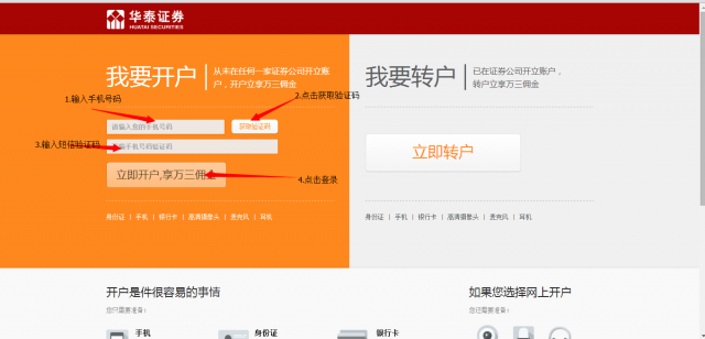 股票网上开户介绍