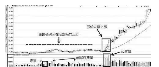 白银止损止盈怎么设置5.png