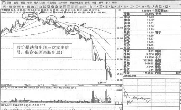 短线操盘实战技巧2.png