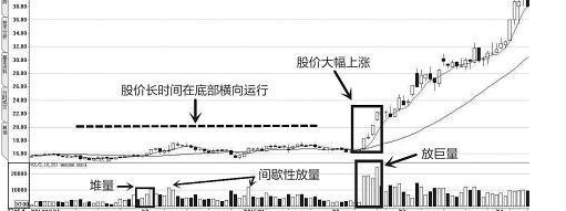 怎么跟庄炒股2.png