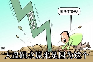 股票跳水是什么意思？