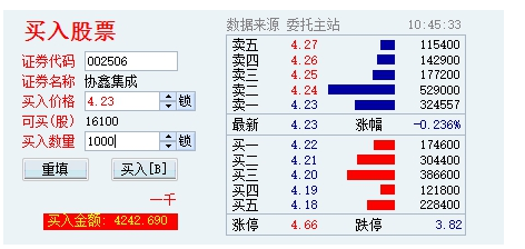 股票委托买入