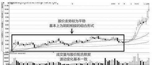 跟庄就这几招