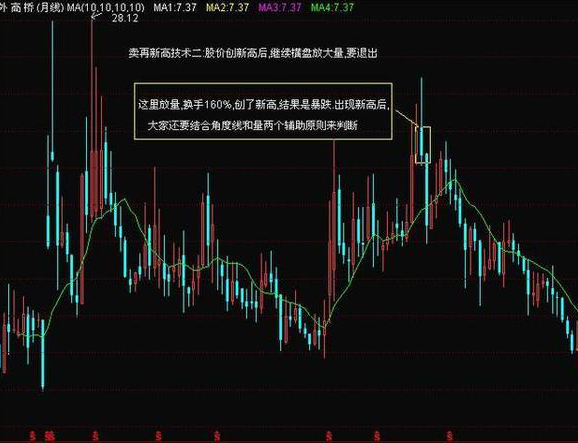 通达信绝佳跟庄指标