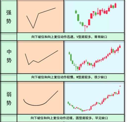 大牛股爆发