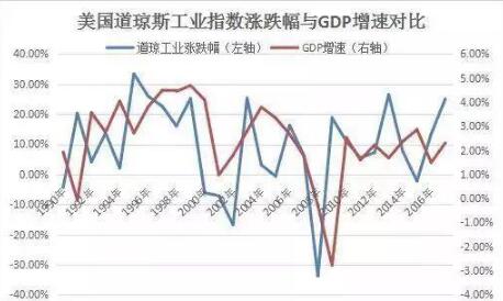 什么是GDP.jpg