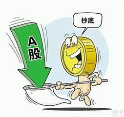 a股牛市要来了吗？