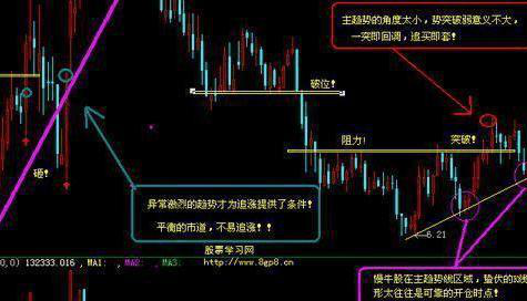 跟庄技巧介绍