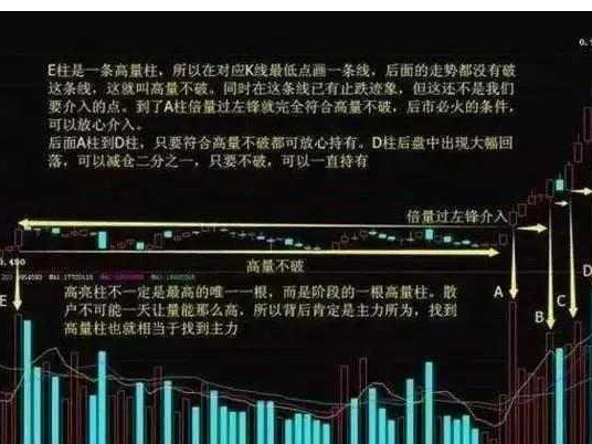 跟庄技巧