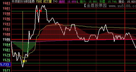 QQ截图20180712224426.png