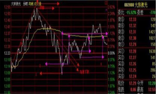 股票亏了百分之30还能解套吗