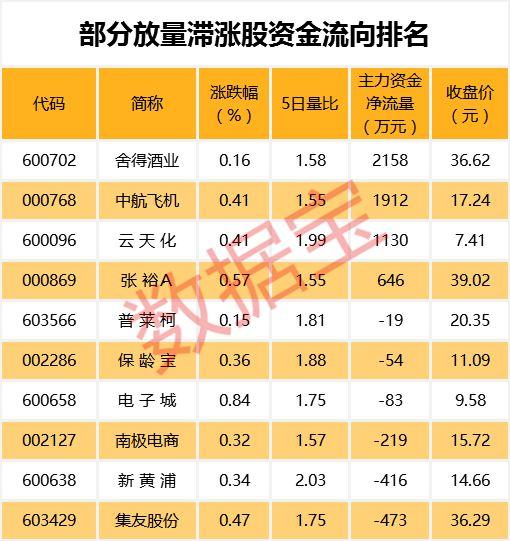 创业板有涨停限制吗