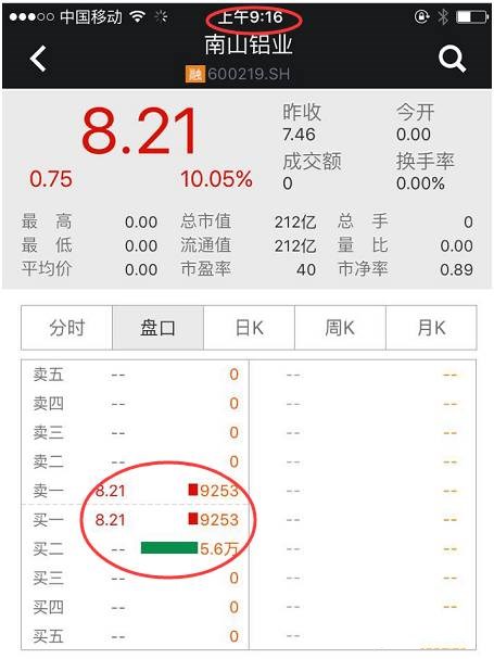 集合竞价时间下单技巧