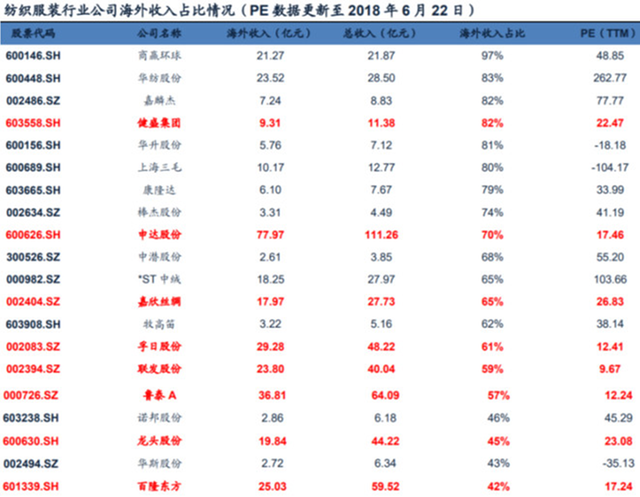 人民币贬值对股市影响