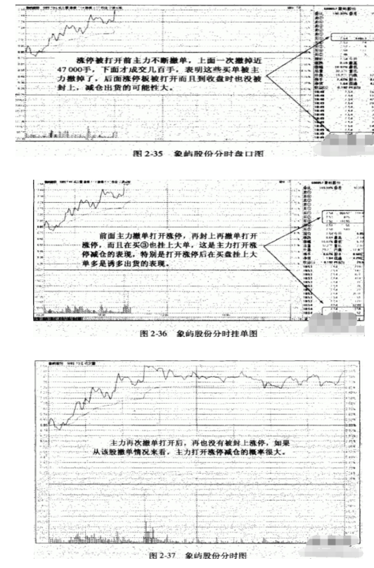 主力撤单