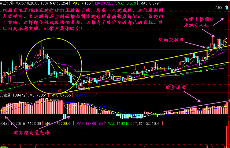 斜面突破3.png