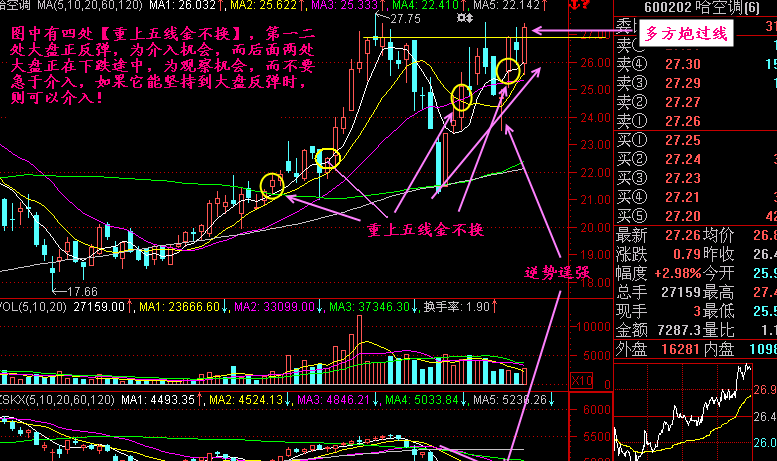 重上五线3.png