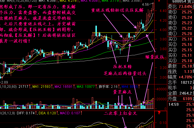 压瓦解是怎么瓦解的3.png