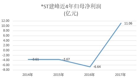 攀钢钒钛最新消息