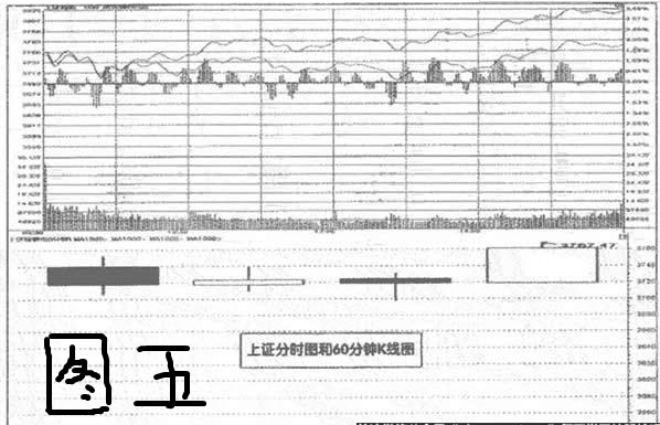 图五