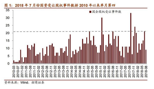 15只ST股涨停