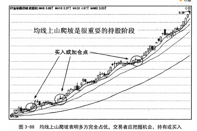 上山爬坡与下山滑坡形态如何操作4.png