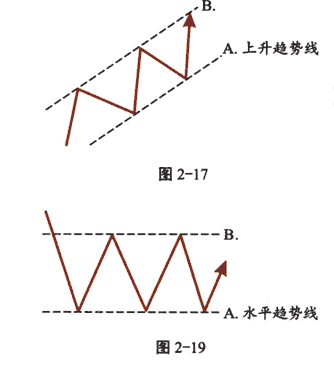 通道及应用技巧图解1.png