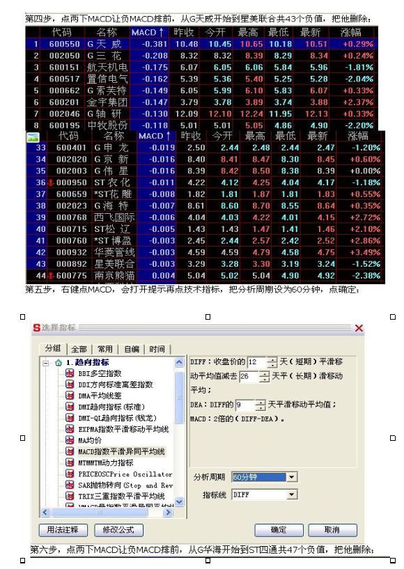 短线怎么选股