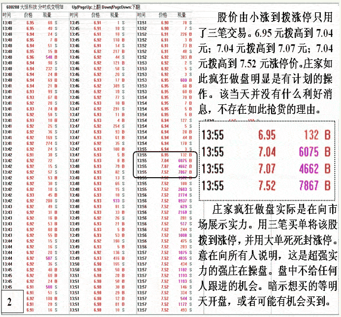 大恒科技