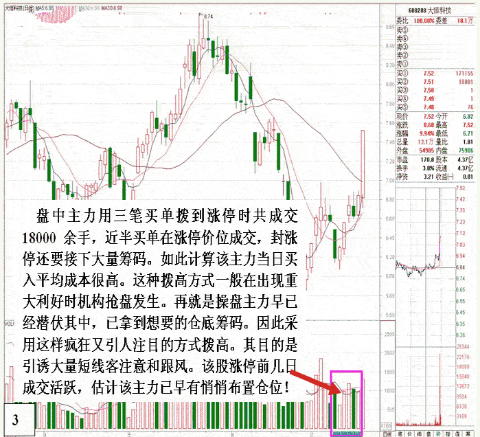 大恒科技走势