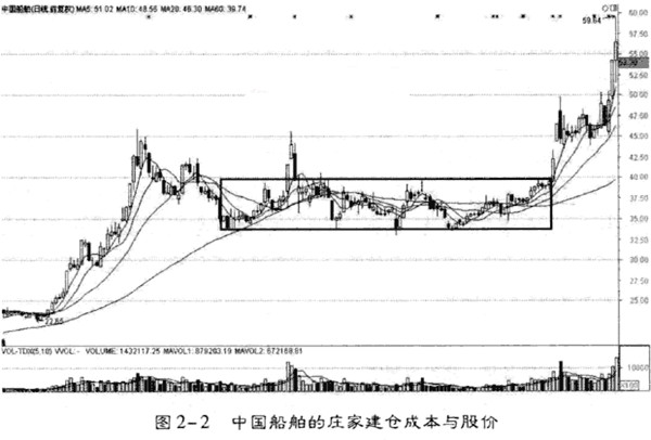 跟庄理论分析与实战技巧1.jpg