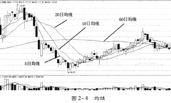 跟庄理论分析与实战技巧3.jpg