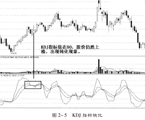 跟庄理论分析与实战技巧4.jpg