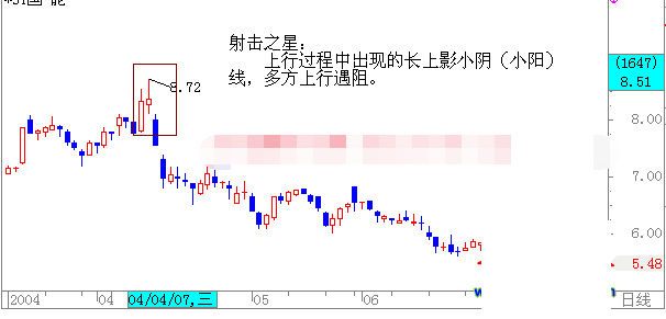 射击之星形态如何形成3.png