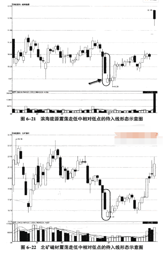 待入线切入线和插入线2.png