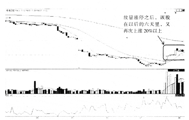 海油工程2