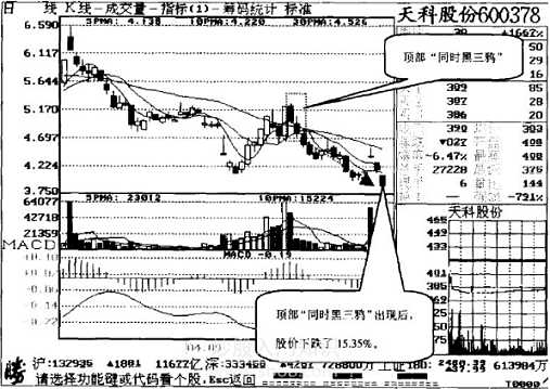 什么是同时黑三鸦