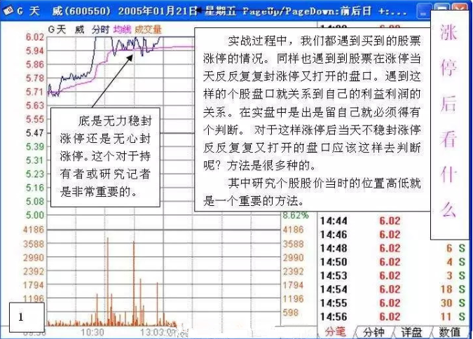 股票涨停看盘1